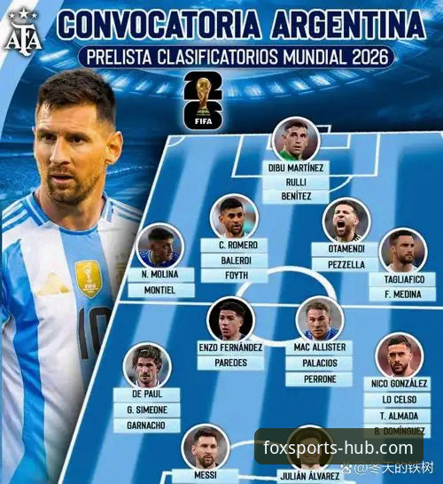 火狐体育平台解读阿根廷5-0大胜：从友谊赛看世界杯卫冕之路的新手指南